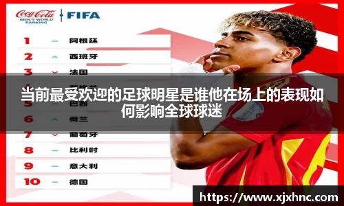 当前最受欢迎的足球明星是谁他在场上的表现如何影响全球球迷