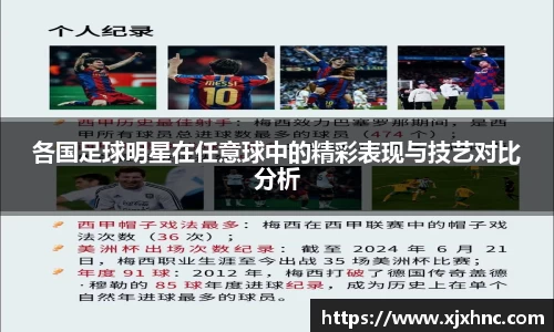 各国足球明星在任意球中的精彩表现与技艺对比分析